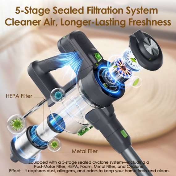 Oraimo CyberVac Cordless Stick Vacuum Cleaner, 5 image