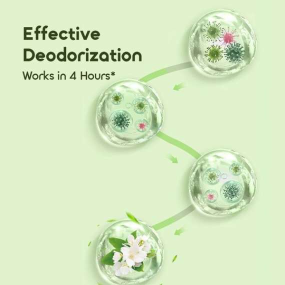 Oraimo ChillClean Anti-bacteria Refrigerator Deodorizer, 5 image