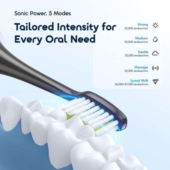 Oraimo Magnisonic Sonic Power Electric Toothbrush, 3 image