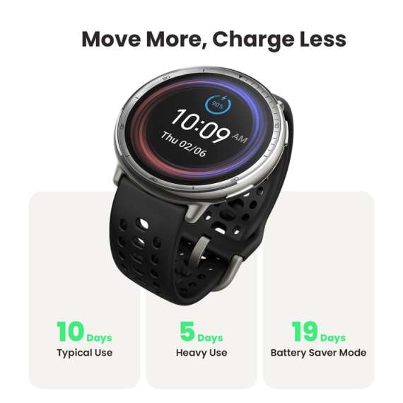 Amazfit Active 2 Smart Watch, 4 image