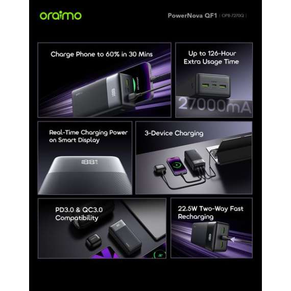 Oraimo PowerNova QF1 22.5W 27000mAh Power Bank, 11 image