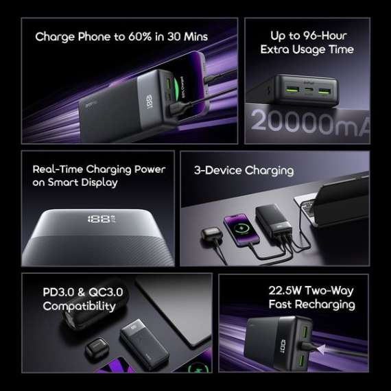 Oraimo PowerNova Q21 22.5W 20000mAh Power Bank, 4 image