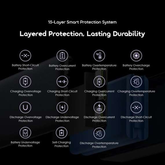 Oraimo PowerNova Q21 22.5W 20000mAh Power Bank, 8 image
