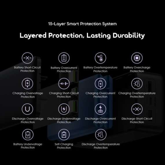 Oraimo PowerNova QF1 22.5W 27000mAh Power Bank, 7 image