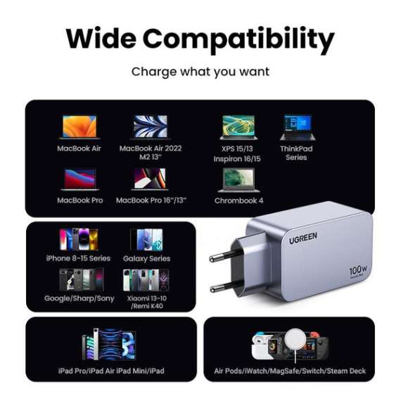 UGREEN Nexode Pro 100W 3 Port GaN Fast Charger, 3 image