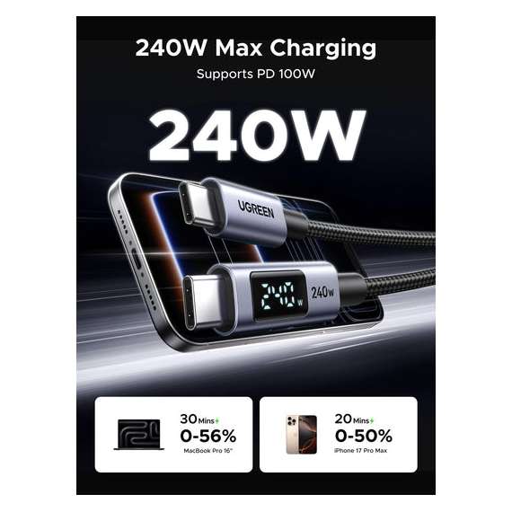UGREEN USB-C to USB-C PD 240W Fast Charging Cable, 2 image