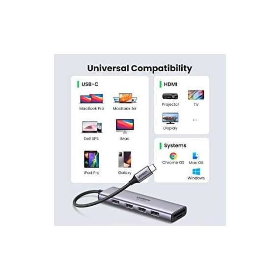 UGREEN 6 in 1  Multifunction Adapter, 4 image