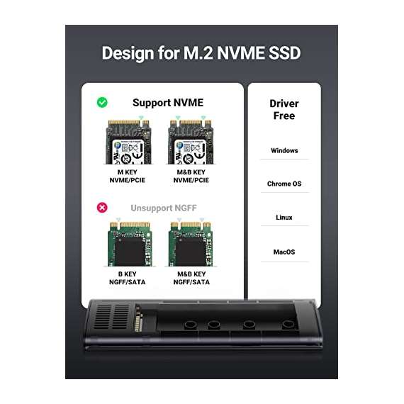 UGREEN M.2 NVMe SSD Enclosure, 5 image