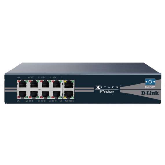 D-Link  Asterisk  1/2 PRI interface  based IPPBX