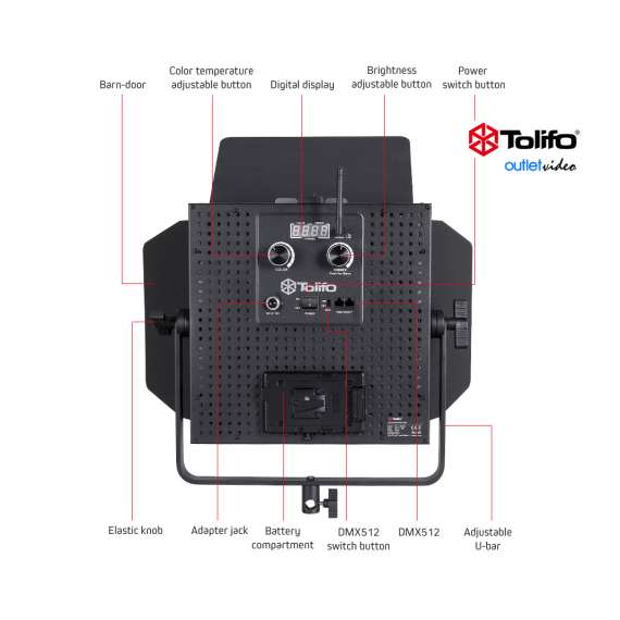 Tolifo GK-J-100WAB LED Studio Light Panel, 2 image
