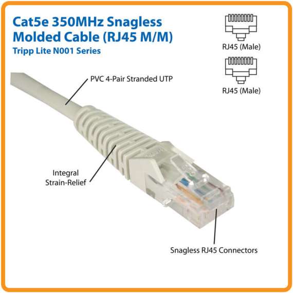 Tripp Lite Cat5e 350 MHz Snagless Molded (UTP) Ethernet Cable, 2 image