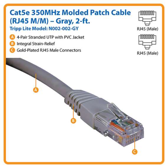 Tripp Lite Cat5e 350 MHz Snagless Molded (UTP) Ethernet Cable, 2 image