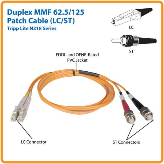 Tripp Lite Duplex Multimode 62.5/125 Fiber Patch Cable, 3 image