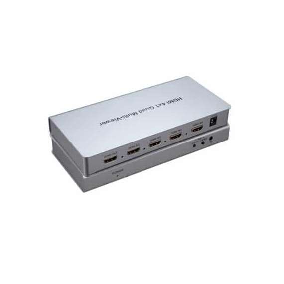Optimal 4X1 HDMI Quad Multiviewer, Screen Segmentation