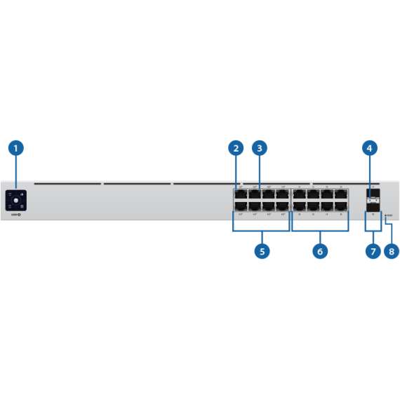 Ubiquiti USW-16-POE Switch, 2 image